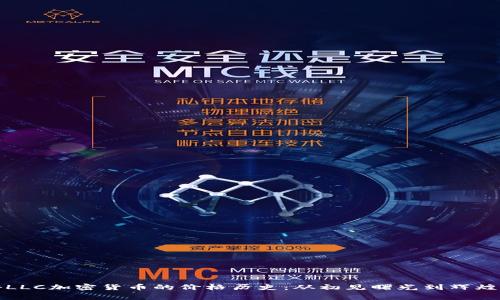 探秘LLC加密货币的价格历史：从初见曙光到辉煌巅峰