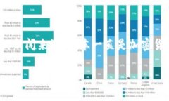 截至我最后的更新（2023年