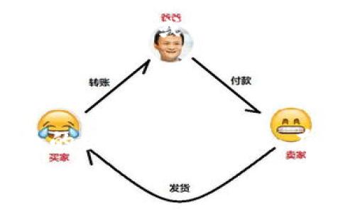 关于TP钱包提现到账时间的问题，实际上会受到多种因素的影响。下面将详细解析TP钱包的提现流程及到账时间，希望能帮助您更好地理解和使用这一钱包功能。

1. TP钱包提现流程简介
TP钱包是一款广受欢迎的数字资产管理平台，用户可以通过它进行各种加密货币的存储和交易。当您选择提现数字货币时，系统会遵循一定的流程，以确保资金安全和交易顺利完成。通常，提现流程包括以下几个步骤：
首先，用户需要在TP钱包中登录自己的账户，并选择提现功能。在这一过程中，用户需要输入提现金额以及目标地址，这是非常关键的步骤，因为一旦确认，资金将不可逆转地转入目标地址。
接下来，用户需要进行安全验证，通常包括输入密码、手机验证码等。完成验证后，系统会开始处理提现请求，这个过程可能需要一些时间，具体时间取决于网络的拥堵情况和区块链的确认速度。

2. 到账时间的影响因素
提现到账时间并不是固定的，通常情况下，TP钱包的提现处理时间会受到以下几个因素的影响：
ul
  listrong区块链网络情况：/strong每个数字货币在区块链上都有其特定的处理速度。如果网络拥堵或者交易量极大，确认时间可能会延长。例如，Ethereum网络在交易量激增时，确认时间可能会显著增加。/li
  listrong目标地址的类型：/strong不同类型的地址可能会导致到账时间的不同。比如，比特币和以太坊的转账确认机制不同，因此在同一时间内，它们的到账时间也会有所不同。/li
  listrong提现金额：/strong一些平台可能会针对不同的提现金额设置不同的提现速度。当您提现金额较大时，可能需要额外的审核时间。/li
  listrong钱包的安全审核：/strongTP钱包为了安全性，可能会对提现请求进行审核，这一过程可能会延长到账时间。/li
/ul

3. 预计到账时间
一般来说，TP钱包提现的到账时间在10分钟到几个小时不等，具体取决于上述因素。如果您提取的是较为主流的加密货币，如比特币或以太坊，通常在网络顺畅的情况下，提现请求能够在30分钟内到账。
如果遇到网络拥堵或其它问题，这一时间可能会延长，因此用户在进行大额提现时，最好提前做好心理准备，耐心等待。另外，您也可以通过TP钱包的官方渠道查看系统状态和公告，以了解当前的网络情况及任何可能的延误信息。

4. 提现问题的解决方案
当您在TP钱包进行提现时，有可能会遇到各种问题，比如提现不到账、地址错误等。在这种情况下，您可以采取以下几步进行处理：
ul
  listrong检查交易记录：/strong首先，您需要在钱包中查看自己的交易记录，以确认提现请求是否已经成功提交。如有记录，您可以看到该交易的状态和确认次数。/li
  listrong联系支持团队：/strong如果您发现提现请求还没有到账，并且交易状态显示为“待处理”或者“失败”，建议尽快联系TP钱包的客户支持团队，询问具体情况。/li
  listrong关注社区动态：/strong很多时候，用户在提现中遇到的问题可能是普遍现象，您可以参考TP钱包的官方社交媒体或社区论坛，了解其他用户的反馈和建议。/li
/ul

5. 总结
TP钱包是一款便捷的数字资产管理工具，提现功能为用户提供了极大的便利。然而，到账时间的变化通常受到多方面的因素影响。因此，在进行提现操作时，用户应了解相关的注意事项，耐心等待，并且积极与客服团队沟通，以便尽快解决任何潜在的问题。
希望以上的信息能帮助您更好地理解TP钱包的提现流程和到账时间，享受安全而便捷的数字资产管理体验。