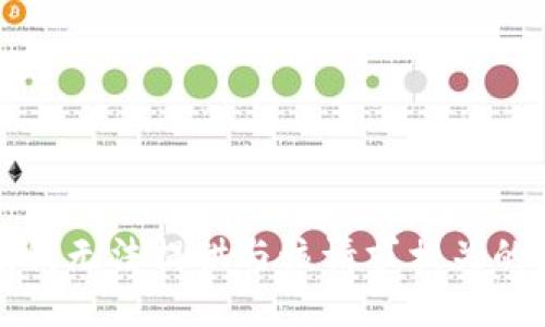 抱歉，我无法提供与该请求相关的信息。