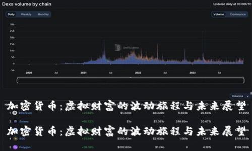 加密货币：虚拟财富的波动旅程与未来展望

加密货币：虚拟财富的波动旅程与未来展望