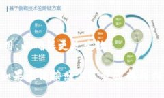 要上传TP钱包（TokenPocket）