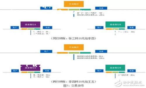 安装TP钱包的具体步骤可能因不同设备和操作系统而异，但通常可以通过以下步骤在你的手机上使用爱思助手来安装TP钱包。以下是一个大致的操作指南：

### 第一步：准备工作
1. **安装爱思助手**：首先，你需要在你的电脑上安装最新版本的爱思助手。你可以在爱思助手的官网上找到下载链接。
2. **连接设备**：使用USB数据线将你的手机连接到电脑上，确保手机处于信任状态（如果是第一次连接，请确保在手机上点击“信任此电脑”）。

### 第二步：下载TP钱包
1. **打开爱思助手**：启动爱思助手，并等待它识别连接的设备。
2. **搜索TP钱包**：在爱思助手界面的搜索框中输入“TP钱包”或者“TokenPocket”，进行搜索。
3. **选择合适版本**：从搜索结果中选择合适的TP钱包版本，点击下载。

### 第三步：安装TP钱包
1. **安装应用**：下载完成后，爱思助手会自动将应用安装到你的手机上。你可以在爱思助手的右侧找到并点击“安装”选项。
2. **等待安装完成**：耐心等待安装过程完成，请勿拔掉数据线或关闭爱思助手。

### 第四步：完成配置
1. **打开TP钱包**：安装完成后，你可以在手机的应用列表中找到TP钱包，点击打开。
2. **创建或恢复钱包**：首次使用时，你需要选择创建新钱包或恢复已有钱包。按照屏幕上的指示完成相关设置。

### 第五步：使用钱包
1. **熟悉界面**：在TP钱包中，你可以查看资产、发送/接收数字货币等功能。熟悉钱包的各项功能，确保安全使用。

### 注意事项
- **备份密码**：确保妥善保管你的助记词和私钥，避免丢失。
- **更新手机系统**：确保你的手机操作系统是最新版本，以降低兼容性问题。
- **注意安全**：使用TP钱包时，注意防范网络钓鱼和诈骗，确保在官方渠道下载应用。

以上是通过爱思助手安装TP钱包的基本步骤。希望这个指南能帮助你顺利安装并使用TP钱包进行数字货币管理。如有任何困难，建议查阅TP钱包的官方支持或社区论坛获取更多帮助。