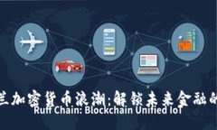 拥抱波兰加密货币浪潮：