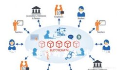 探索加密数字货币的未来