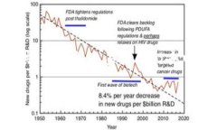 在TP钱包中增加资金池指的