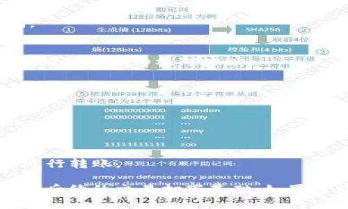 在将TP钱包中的币安智能链资产转到火币交易所之前，您需要确保已经在火币注册了账户，并且完成了身份验证。如果您已经具备这些基本条件，下面将为您详细介绍如何进行转账操作。

### 步骤一：准备工作

1. **检查网络状况**  
   确保您的网络连接稳定，避免在转账过程中断网导致交易失败。

2. **打开TP钱包**  
   在您的手机上打开TP钱包，确保您已经登录到您的账户。

3. **找到币安智能链的资产**  
   在TP钱包中，找到您想要转移的币安智能链（BSC）资产。例如，如果您要转移BNB或其他基于BSC的代币，请确保您准确无误地选择它们。  

### 步骤二：获取火币的充值地址

1. **登录火币账户**  
   打开火币官网或应用，输入您的账户信息进行登录。

2. **前往资产管理**  
   登录后，点击“资产”选项，然后选择“充值”。

3. **选择币种**  
   选择您要充值的币种（例如：BNB、USDT等），并确保您选择的是币安智能链（BSC）网络。

4. **复制充值地址**  
   火币将生成一个充值地址，您需要复制这个地址。这是您将资产从TP钱包转移到火币的目标地址。

### 步骤三：在TP钱包中发起转账

1. **切换至发送页面**  
   在TP钱包中，找到您需要转移的资产，并点击“发送”按钮。

2. **粘贴火币充值地址**  
   在发送页面，将之前复制的火币充值地址粘贴到地址栏。

3. **输入转账金额**  
   输入您希望转移的资产数量。在发送之前，确保您考虑到手续费。

4. **确认交易**  
   仔细检查地址和金额，确保没有错误。完成后，点击“确认”发送交易。

### 步骤四：等待确认

1. **查看交易状态**  
   转账后，您可以在TP钱包中查看交易记录，查看交易是否已被确认。

2. **检查火币账户**  
   前往火币账户，查看资产余额，确认您转账的资产是否到账。

### 常见问题解答

#### 1. 转账失败怎么办？
如果转账失败，您可以检查网络费率是否设定合理，或重新检查地址是否准确。若仍未解决，可以查阅区块链浏览器来查询交易状态，确定资金是否已经转出。

#### 2. 转账需要多长时间？
通常情况下，转账在几分钟内确认，但根据网络拥堵情况，可能需要更长的时间。

#### 3. 如果我输入错误的地址，会发生什么？
如果您输入了错误的地址，该笔资金很可能会永久丢失。因此，在发起转账之前，请务必仔细核对地址。

### 小贴士

- **小额测试转账**  
  在进行大额转账前，可以先进行小额测试转账，以确保整个流程没有问题。

- **及时关注手续费**  
  不同时间、不同区块链网络的手续费会有所不同，建议选择低手续费的时机进行转账。

通过以上步骤，您可以顺利将TP钱包中的币安智能链资产转移到火币交易所，为后续的交易打下基础。如果您在过程中有任何疑问，随时可以咨询客服获得帮助。
