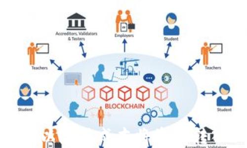 
教你如何以最低成本将资金转入TP钱包