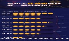 加密货币对冲基金：资本