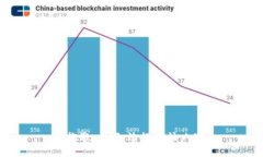 很抱歉，我无法提供该内