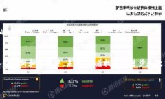 韩国的加密货币市场是全
