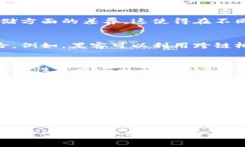 TP钱包不支持跨链转账的原因主要可以归结为以下几点：

1. 技术限制
跨链转账涉及到不同区块链之间的互通性。每条区块链都有其独特的协议和架构，尤其是在共识机制、交易验证方式和数据存储方面的差异，这使得在不同链之间进行资产转移变得复杂。TP钱包可能在技术上尚未实现或者跨链功能，从而导致当前无法支持此类操作。

2. 安全性考虑
跨链转账虽然为用户提供了更大的灵活性，但同时也伴随着较高的安全隐患。跨链交易的复杂性可能增加系统遭受攻击的风险。例如，黑客可以利用跨链桥的脆弱环节实施攻击，窃取用户的资产。为保障用户资金安全，TP钱包可能决定暂时不提供跨链服务，直到能够确保其安全性。

3. 合规及监管因素
随着各国对加密货币的监管政策不断收紧，钱包服务商面临着复杂的法律与合规挑战。跨链业务的复杂性可能使得TP钱包在合规性审查方面面临更多障碍。为了避免违规风险，TP钱包可能选择不支持跨链功能，以确保其在法律框架内安全运营。

4. 市场需求与用户反馈
TP钱包的决策往往基于用户的需求与反馈。如果目前用户在使用过程中对跨链功能的需求不高，TP钱包可能将资源集中在其他更受欢迎的功能开发上。同时，钱包开发团队也可能在考虑技术成熟度和用户体验，选择逐步推出新功能，而非一次性大规模更新。

5. 政策与生态环境的变化
区块链生态环境日趋多变，新的技术解决方案和协议不断涌现。TP钱包发展策略可能会根据市场情况进行调整，待外部环境条件成熟后，再考虑推出跨链服务。这些政策和生态环境的变化，可能会直接影响TP钱包的功能策略。

尽管目前TP钱包不支持跨链功能，但随着区块链技术的发展和市场的需求变化，未来可能会对此进行改进和开放。用户可以持续关注TP钱包的官方信息，了解最新的功能更新和计划。同时，使用者在选择钱包时，也可以考虑其他提供跨链转账功能的解决方案，以满足其操作需求。