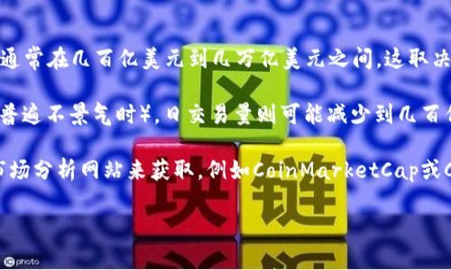 截至2023年，加密货币市场的交易量变动较大。一般来说，全球加密货币的全天交易量通常在几百亿美元到几万亿美元之间，这取决于市场的整体状态、特定加密货币的表现以及市场消息的影响。

例如，在牛市期间（市场普遍向好时），日交易量可能会达到数千亿美元，而在熊市（市场普遍不景气时），日交易量则可能减少到几百亿美元。值得注意的是，比特币和以太坊等主要加密货币通常占据交易量的很大一部分。

具体的日交易量可以通过查看主流加密货币交易所的交易数据或通过各大加密货币市场分析网站来获取，例如CoinMarketCap或CoinGecko等。

如果你有具体的时间点或事件想了解的，请告诉我，我可以提供更详细的信息。