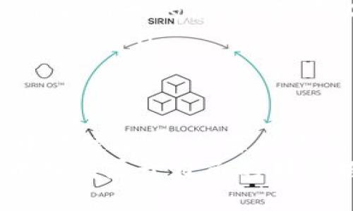   加密货币市场的风云：如何避免爆仓的风险？ / 
 guanjianci 加密货币, 爆仓, 投资风险 /guanjianci 

引言：加密货币的双刃剑
在波动如潮的加密货币市场中，投资者宛如置身于晨雾弥漫的老桥两侧，既感受到机遇的吸引力，也隐约感知到潜在的风险。随着比特币、以太坊等数字货币价格的大幅波动，许多投资者面临着爆仓的窘境。今日我们将深入探讨这一现象，帮助你在这个令人兴奋但又充满挑战的市场中避免踏入陷阱。

加密货币的魅力与风险
想象一下，夜空中璀璨的星辰，各自闪烁着不同的光芒，加密货币便是其中一颗，值得我们去探寻。然而，星辰的光芒往往伴随着不可预知的风暴。加密货币的价格波动可以是数小时内翻倍，亦可在夜半间直线跳水。这样的性质让投资者既感到兴奋，又需要保持警惕。
例如，当比特币在某个周末突然攀升到历史新高时，许多投资者会迫不及待地买入，试图从中获利。不幸的是，这一瞬间的贪婪常常会导致盲目跟风，最终在市场回调时被迫爆仓，陷入深渊。

爆仓的真实案例
让我们来看看一些真实的故事。在2021年，某位年轻的投资者小李，因一篇关于比特币将突破5万美元的网络文章而决定全仓投入。这位年轻人在朋友圈分享了他的决策，激励了许多追随者。然而，当市场突然出现波动，价格迅速回落时，小李却未能及时止损，最终遭遇了巨额损失，几乎血本无归。
这样因为缺乏具体分析和策略规划而陷入绝境的案例屡见不鲜，值得所有投资者深思。我们不仅要了解行业新闻，还需进行足够的市场分析，制定合理的投资策略。

为何爆仓频现？
在这个快节奏的市场中，一旦投资者缺乏合理的风险管理意识，就会陷入爆仓的危险。我认为，以下几个因素是导致爆仓的重要原因：
ul
    listrong心理因素：/strong贪婪和恐惧情绪往往会驱动投资者的决策。当市场运势良好时，许多人会倾向于盲目跟风；而当遭遇损失时，又会因恐惧而错失反弹的机会。/li
    listrong杠杆交易：/strong许多新手投资者喜爱使用杠杆，希望通过小额资金实现大规模的投资回报。然而，过度使用杠杆会放大投资风险，一旦市场方向未能符合预期，爆仓便会随之而来。/li
    listrong缺乏有效的投资策略：/strong许多投资者仅依靠短期趋势和新闻作为依据，却缺乏足够的市场研究和分析，最终导致不理性的决策。/li
/ul

如何有效避免爆仓风险？
面对风云变幻的加密货币市场，我们应当具备科学合理的投资策略。以下是一些可行的方法：
ul
    listrong建立风险管理机制：/strong设定止损位是控制损失的有效手段。无论即将投资的资产多么看好，设定合理的止损点始终是明智之举。此举可以有效避免因市场剧烈波动而导致的爆仓。/li
    listrong保持冷静和理性：/strong遇到市场突发情况时，不要盲目跟风或过度反应。此时，冷静分析市场形势，观察数据，按步骤调整自己的投资组合。/li
    listrong深度分析市场动态：/strong研究市场趋势，通过技术分析、基本面分析等多种方式，寻找潜在的投资机会。这不仅能帮助你做出更科学的决策，还可以增强对市场的理解力。/li
    listrong合理使用杠杆：/strong如果必须使用杠杆，请确保杠杆比例在可承受的风险范围内。避免过度借贷，以至于在市场波动时难以承受。/li
/ul

小结：在风险中寻找希望
加密货币市场犹如一片辽阔的海洋，机遇与风险并存。唯有在这波澜壮阔的背景下，建立科学的投资理念与风险管理才能让投资者在风暴中稳健航行。从每一次的沉浮中总结经验，以真实的故事作为警戒，我们等待着在未来的某一天，看到晨雾散去，迎接朝阳初升。
让我们在加密货币市场的舞台上，以理性的头脑和坚定的信念，勇敢迎接每一个挑战。我们相信，通过系列的学习与成长，总会在这片海洋中找到属于自己的那颗璀璨星辰。