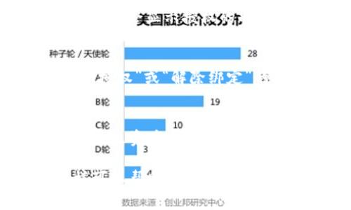 要查询TP钱包（TokenPocket）中的授权情况，您可以通过以下步骤进行操作。请注意，这些步骤可能会随着钱包应用的更新而有所不同，但基本流程是相似的。

步骤一：打开TP钱包应用
首先，找到并打开您的TP钱包应用。确保您已经登录到您的钱包账户。如果您之前未登录，请输入您的钱包助记词或私钥进行登录。

步骤二：找到“授予的权限”或“授权管理”选项
在主界面中，通常会有一个“资产”或“更多”菜单。在这个菜单下，您需要找到与授权相关的选项，例如“授权管理”或“授予的权限”。这可能在不同的钱包版本中有所不同，因此请仔细查找。

步骤三：查看授权列表
进入授权管理界面后，您将能够看到所有您所授权的合约和 DApp 列表。每个合约旁边通常都会显示授权的状态，包括已授权和未授权的项目。您可以查看每个项目的具体信息，了解您对其的授权程度。

步骤四：撤销不必要的授权
如果您发现有些合约或 DApp 的授权并非必要，您可以选择撤销这些授权。通常会有“撤销授权”或“解除绑定”的选项。选择后，按照提示进行操作，以确保您的资产安全。

提示与建议
在使用TP钱包的过程中，务必要保持警惕。定期检查您的授权情况，避免因不必要的授权而导致资产损失。此外，使用强密码和二次验证等安全措施，确保您的钱包安全。

通过以上步骤，您就可以方便地查询TP钱包中是否存在授权情况，并进行相应的管理。这样可以帮助您更好地保护您的数字资产安全。