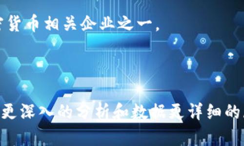 关于加密货币平台的融资情况，这个问题的答案可以有所不同，因为不同的公司和平台在不同的时间段进行融资的金额各不相同。截至2023年，许多知名的加密货币交易所和平台已经获得了数十亿甚至上百亿的投资。以下是一些较大的融资案例：

1. **FTX**: 2021年，FTX在一轮融资中获得了超过9亿美元的资金，快速成为全球领先的加密货币交易所之一。
2. **Binance**: Binance在多轮融资中累积了数十亿美元的投资，其具体融资金额不容易精确计算，但他们的市场估值在400亿美元以上。
3. **Kraken**: Kraken在2021年的一轮融资中，成功融资超过一亿美元，使其能够进一步扩展其业务。
4. **Coinbase**: Coinbase于2021年上市，并且在上市前后成功融资超过50亿美元，成为最受关注的加密货币相关企业之一。

这些平台的融资不仅仅是为了扩展业务，还用于技术开发、市场推广以及合规性建设。

如果您有特定的加密货币平台需要了解更多详细的信息，可以提供该平台的名称或其他相关信息，以便进行更深入的分析和数据更详细的展示。