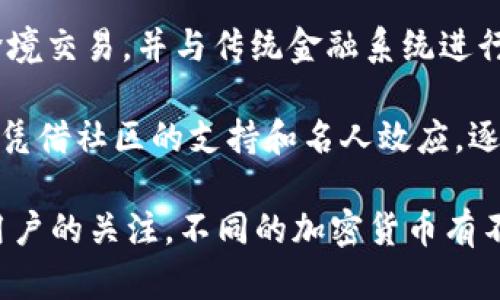 虚拟加密货币是数字货币的一种，依托于区块链技术，具有去中心化、匿名性等特征。以下是一些知名的虚拟加密货币：

1. **比特币（Bitcoin, BTC）**：首个也是最知名的加密货币，由匿名人士中本聪于2009年推出。比特币是去中心化的货币，可以用于在线交易、投资和价值存储。

2. **以太坊（Ethereum, ETH）**：由维塔利克·布特林于2015年推出，除了作为一种数字货币外，以太坊还支持智能合约和去中心化应用（DApps）的开发。

3. **瑞波币（Ripple, XRP）**：旨在提供快速和低成本的跨境支付解决方案。瑞波网络允许银行与金融机构之间进行资金转移，传统的金融系统。

4. **莱特币（Litecoin, LTC）**：由查理·李于2011年提出，莱特币是比特币的“银”，具有更快的交易时间和更高的供应量。

5. **比特币现金（Bitcoin Cash, BCH）**：2017年从比特币分叉而来，旨在提供更快的交易确认和更低的交易费用。

6. **链link（Chainlink, LINK）**：一个去中心化的预言机网络，连接区块链与现实世界数据，供智能合约使用。

7. **波卡（Polkadot, DOT）**：由以太坊的联合创始人之一创立的项目，旨在实现不同区块链之间的互操作性。

8. **卡尔达诺（Cardano, ADA）**：致力于提供一个更加安全和可扩展的平台来支持智能合约和去中心化应用。

9. **恒星币（Stellar, XLM）**：一个开源的支付协议，旨在促进跨境交易，并与传统金融系统进行整合。

10. **狗狗币（Dogecoin, DOGE）**：最初作为一个玩笑而创建，但凭借社区的支持和名人效应，逐渐成为一种受欢迎的加密货币。

这些虚拟加密货币在全球市场上各具特色，吸引了大量投资者和用户的关注。不同的加密货币有不同的应用场景和技术特点，投资者可以根据自己的需求进行选择。