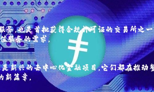 加密货币行业迅猛发展，涌现出许多公司，各自承载着不同的使命与服务。在这里，我将为您介绍一些知名的加密货币公司及其主打的产品和服务。  

1. 币安（Binance）  
币安成立于2017年，是全球最大的加密货币交易所之一。它提供多种加密货币的交易服务，如比特币、以太坊等主流币种也支持其他小币种。币安以其强大的流动性和用户友好的界面著称，特别适合新手和经验丰富的交易者。  
除了交易，币安还推出了自己的币种BNB，这在币安生态中扮演重要角色。此外，币安的Staking（质押）服务让用户可以通过持有加密资产获得收益。  

2. Coinbase  
作为美国最大的加密货币交易所，Coinbase成立于2012年，专注于为个人用户提供简洁易用的加密货币交易体验。Coinbase支持多种加密货币，且其安全性较高，受到众多用户的信赖。  
Coinbase还推出了Coinbase Pro，旨在为专业交易者提供更复杂的交易工具和低手续费。同时，Coinbase致力于教育用户，提供丰富的学习资源帮助新手了解加密货币的世界。  

3. 瑞波（Ripple）  
瑞波成立于2012年，专注于金融机构之间的跨境支付。它的核心产品RippleNet，可以高效地处理国际汇款，相比传统银行，速度明显更快，成本也更低。瑞波通过其数字资产XRP提供流动性，进一步提升了跨境交易的效率。  
瑞波的目标是改善全球支付系统，使更多的人能够便捷地进行国际交易，改变以往复杂繁琐的汇款流程。  

4. 以太坊（Ethereum）  
以太坊是一个开源的区块链平台，成立于2015年，不同于比特币的数字货币功能，以太坊更关注智能合约的应用。通过以太坊平台，开发者可以构建去中心化应用（DApps）和其他各种数字资产。  
以太坊的去中心化性质使得其应用场景扩展至金融、游戏和社交等多个领域。近年来，以太坊的网络升级不断推进，比如以太坊2.0大幅提升了网络的交易效率和安全性。  

5. 特斯拉和比特币的关系  
作为全球知名的电动车制造商，特斯拉在2021年宣布购买了15亿美元的比特币，并开始接受比特币作为车辆支付方式。尽管后来由于环保因素的考虑，特斯拉暂停了比特币支付，但其对加密货币的重视引发了广泛的讨论。  
特斯拉的举动不仅推动了比特币的价格飙升，同时也推动了其他公司开始探索加密货币的潜力，形成了有趣的市场互动。  

6. BlockFi  
BlockFi是一家为加密货币持有者提供金融服务的公司，成立于2017年。它的服务包括数字资产贷出、利息赚取和交易等。用户可以在BlockFi上将自己的加密资产存入账户并赚取利息，利率通常比传统银行账户高得多。  
BlockFi的出现，试图将传统的金融服务与加密货币市场的潜力相结合，为用户提供更多的财富增长机会。  

7. 链环科技（Chainlink）  
链环科技的目的是为区块链智能合约提供真实世界的数据。不同于其他加密项目的内部生态，链环科技作为去中心化的预言机，桥接了现实世界与区块链之间的巨大鸿沟。  
链环科技可以为各种DApp提供天气、股市和其它实时数据，使得智能合约的应用范围大大拓展。在智能合约普及的趋势下，链环科技也开始受到越来越多开发者的关注。  

8. Uniswap  
Uniswap是一种去中心化交易所（DEX），允许用户直接在区块链上交易，加密货币之间的交换不需信任的第三方。Uniswap利用自动化做市商（AMM）技术，为用户提供方便的流动性和交易服务。  
Uniswap已经成为去中心化金融（DeFi）生态的核心组成部分，越来越多的用户开始通过这一平台进行交易。正因其去中心化的特质，Uniswap也突显了区块链技术的潜在革命性。  

9. Kraken  
Kraken成立于2011年，是较早进入加密货币交易市场的交易所之一，提供多种加密货币的交易、期货交易以及法币交易。Kraken以安全性闻名，并致力于合规性，提供透明的交易环境。  
Kraken还推出了Staking服务，使用户能够在持币的同时获得收益，吸引了大量投资者的关注。  

10. Gemini  
Gemini是由Winklevoss兄弟创办的，一直以来注重合规与安全。Gemini为用户提供便捷的加密货币交易与存储服务，也是首批获得合规许可证的交易所之一。  
同时，Gemini还推出了Gemini Earn服务，允许用户通过持有的加密资产获得利息收入，以满足现代用户对于增值服务的需求。  

总结  
加密货币行业的变化日新月异，各类公司都在为满足用户日益变化的需求而努力。无论是传统的金融服务公司还是新兴的去中心化金融项目，它们都在推动整个行业向前发展。随着技术的不断进步和应用场景的不断拓展，未来的加密货币市场还有许多机会等待探索。  
伴随着更多的公司加入，加密货币的生态将越来越丰富，吸引更多的个人和机构参与其中，丈量科技与金融融合的新篇章。  