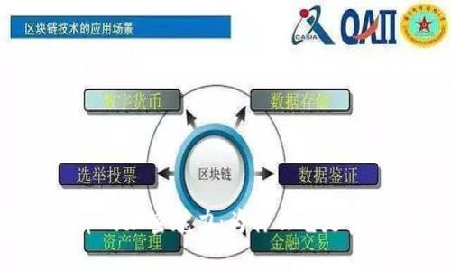 揭秘比特币的加密魅力：为什么它是货币的未来?