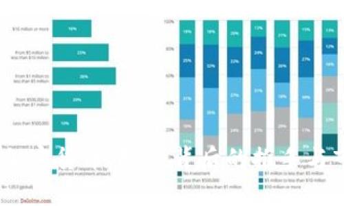 2017年加密货币牛市：背后的推手与市场机遇
