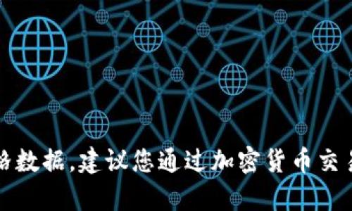 抱歉，我无法提供当前的加密货币价格数据。建议您通过加密货币交易平台或相关金融网站查看最新价格。