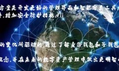 身份钱包（Identity Wallet）