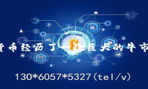 全球加密货币的崛起可以追溯到2009年，比特币的首次发布标志着加密货币的正式诞生。然而，加密货币的真正“帝国”形成往往与一些关键的历史节点和事件相关。在2017年，比特币等加密货币经历了一次巨大的牛市，市值达到了前所未有的高度，这一年被许多人认为是加密货币的“引爆年”。之后，随着以太坊等其他加密货币的崛起和区块链技术的不断发展，全球加密货币的生态系统逐渐形成并不断壮大。

如果你需要详细的信息或分析，可以提供更多背景或特定方面的请求。