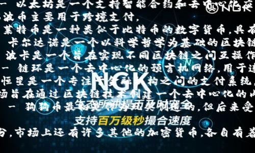 以下是一些常见的加密货币及其英文简称：

1. **Bitcoin (BTC)** - 比特币是第一个也是最著名的加密货币。
2. **Ethereum (ETH)** - 以太坊是一个支持智能合约和去中心化应用的平台。
3. **Ripple (XRP)** - 瑞波币主要用于跨境支付。
4. **Litecoin (LTC)** - 莱特币是一种类似于比特币的数字货币，具有更快的交易确认时间。
5. **Cardano (ADA)** - 卡尔达诺是一个以科学哲学为基础的区块链平台。
6. **Polkadot (DOT)** - 波卡是一个旨在实现不同区块链之间互操作性的网络。
7. **Chainlink (LINK)** - 链环是一个去中心化的预言机网络，用于连接智能合约与外部数据源。
8. **Stellar (XLM)** - 恒星是一个专注于金融机构之间的支付系统。
9. **TRON (TRX)** - 波场旨在通过区块链技术创建一个去中心化的内容娱乐生态系统。
10. **Dogecoin (DOGE)** - 狗狗币最初是作为玩笑创造的，但后来受到了广泛关注和使用。

当然，这只是其中的一小部分，市场上还有许多其他的加密货币，各自有着不同的目标和功能。