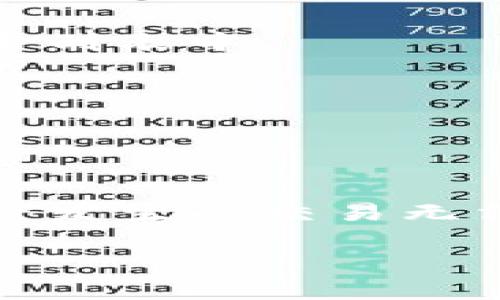 要删除TP钱包中的转账记录，通常需要遵循一定的步骤。请注意，不同版本的应用可能会有所不同，但一般情况下，以下步骤可以帮助你清除转账记录的视图。

步骤一：打开TP钱包
首先，确保你的手机已下载并登录TP钱包应用。打开应用后，你会看到首页的不同功能选项。

步骤二：进入交易记录页面
在应用首页，寻找“交易”或者“记录”菜单，点击进入。在这个页面上，你可以看到所有的转账记录，包括发送和接收的详细信息。

步骤三：选择要删除的记录
在交易记录页面中，向下滑动以找出你希望删除的转账记录。一般情况下，用户无法直接删除区块链的存证记录，因为交易在区块链上是永久存在的，但你可以在应用内隐藏或清理部分视图记录。

步骤四：隐藏或清理记录
在选中的转账记录旁边，通常会有一个“更多”或“编辑”按钮。点击该按钮后，寻找“隐藏”或“删除”选项。这将使这条记录不再显示在你的交易列表中。请注意，这只是从你的视图中删除，实际上这笔交易仍然存在于区块链上。

步骤五：确认操作
系统会提示你确认是否真的要隐藏该记录，仔细阅读提示信息后，选择确认。此时，该转账记录将不再显示在你的记录列表中。

注意事项
1. 删除操作可能涉及到用户隐私保护，但请记住，所有区块链交易是不可逆的，因此在隐私和安全上始终保持谨慎。
2. 如果你的钱包版本较旧，建议更新到最新版以便获得最新的功能和安全性。

总结
通过以上步骤，你可以在TP钱包中简单地隐藏或清理部分转账记录。然而，值得注意的是，区块链的透明特性使得已经发生的交易无法被真正删除。如果你对交易安全和隐私有更高要求，可以考虑使用一些覆盖式隐私工具，或在进行交易时更加谨慎。

希望这些步骤和信息能帮助你顺利管理TP钱包中的转账记录！