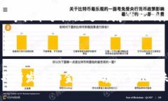 中国对加密货币的态度较