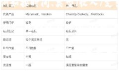 要查看TP钱包的转账记录，