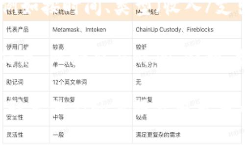 要查看TP钱包的转账记录，您可以按照以下步骤操作：

1. **打开TP钱包**：在您的手机上找到TP钱包的图标，点击进入应用。

2. **登录账户**：如果需要，请输入您的账户凭证以登录TP钱包。

3. **进入账户页面**：通常在应用的主界面，您会看到“我的”或者“账户”这样的选项，点击进入。

4. **查看交易记录**：在账户页面中，您应该会看到“交易记录”或“转账记录”的选项，点击这个选项即可查看详细的转账记录。

5. **筛选与查找**：有些版本的TP钱包允许您筛选交易记录，例如按时间、类型（收入/支出）等分类，如果您在寻找特定的转账，可以利用这些筛选功能。

6. **检查详情**：点击任意一笔交易，您将能够查看更详细的信息，比如交易时间、金额、状态等，帮助您理解这笔交易的情况。

如果您在操作过程中遇到问题，可以查阅TP钱包的帮助中心或联系他们的客服获取更多帮助。