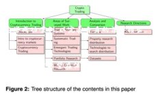 截至我最后的信息更新在