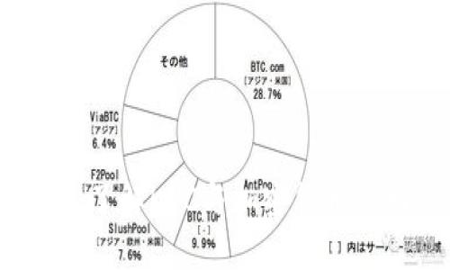拥抱未来：了解KYC与加密货币的动态关系