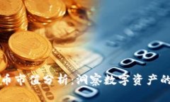 全球加密货币市值分析：