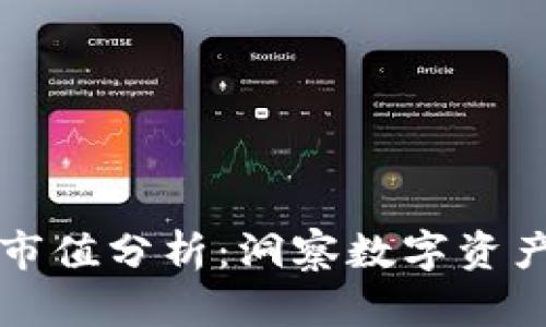 全球加密货币市值分析：洞察数字资产的潮流与未来