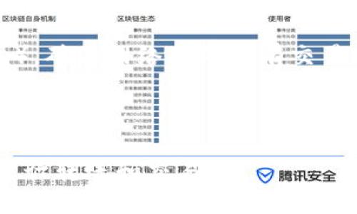 加密货币是基于区块链技术的一种数字资产。区块链是一种分散式的、不可篡改的数字账本系统，它通过加密算法确保数据的安全性和透明性。以下是一些与加密货币相关的重要技术概念：

1. **区块链技术**：加密货币的核心，支持透明和安全的交易记录。

2. **加密算法**：使用如SHA-256（比特币使用的算法）等算法确保交易的安全性。

3. **去中心化**：不依赖单一的中央机构，分布在全球的多个节点上进行管理。

4. **智能合约**：一种自动执行合约条款的技术，通常与以太坊等平台有关。

5. **共识机制**：如工作量证明（Proof of Work）和权益证明（Proof of Stake），确保网络内的所有交易都能达成一致。

6. **钱包**：存储加密货币的数字工具，分为热钱包（在线）和冷钱包（离线）。

这些技术共同构成了加密货币的生态系统，使其得以安全、高效地在全球范围内进行转账和交易。