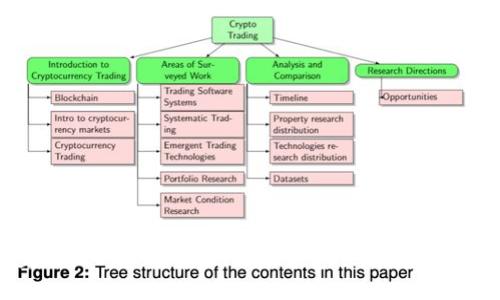TP身份证钱包：保护隐私与数字生活的完美伴侣