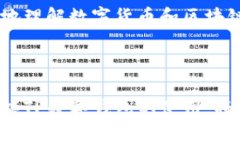 TP数字钱包是指一种基于区