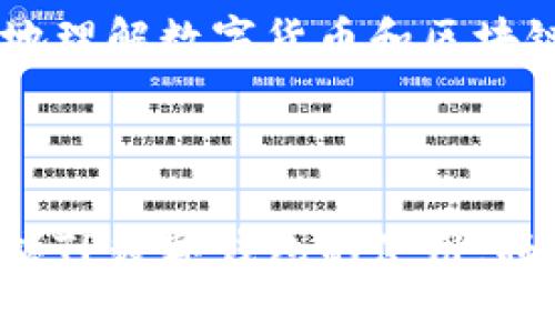 TP数字钱包是指一种基于区块链技术的数字资产管理工具，它允许用户存储、管理和交易各种数字货币和资产，包括但不限于比特币、以太坊等。TP数字钱包通常提供了安全的私钥管理、交易记录、资产查询等功能。

### TP数字钱包的功能与特点

1. 安全性
TP数字钱包通常采用多重加密技术，以保护用户的私钥和资产安全。用户的私钥不会被存储在服务器上，而是保存在本地设备中，保证了不被黑客攻击的可能性。此外，很多数字钱包还提供了二次验证功能，进一步提升账户安全性。

2. 便捷性
作为一款数字资产管理工具，TP数字钱包提供了用户友好的界面，能够方便用户进行资产的管理和交易。用户可以在几秒钟内完成转账、查看余额和交易记录，无需繁琐的操作流程。

3. 多币种支持
TP数字钱包通常支持多种主流数字货币，比如比特币、以太坊、莱特币等，用户可以在同一个钱包中管理不同的资产，避免了在多个平台之间转换的麻烦。

4. 实时交易
TP数字钱包不仅支持资产的存储和管理，还提供实时的市场行情和交易功能，用户可以随时随地根据市场走势进行交易，实现资产的快速增值。

### TP数字钱包的工作原理

1. 区块链技术的应用
TP数字钱包基于区块链技术运作，所有的交易信息都被记录在区块链上，具有不可篡改和透明的特性。这样，用户的每笔交易都能被准确追溯，增强了整体系统的可信度。

2. 私钥和公钥机制
在TP数字钱包中，每个用户都拥有一对公钥和私钥。公钥类似于银行账户号码，可以公开分享，用于接收资产；私钥则是唯一且重要的密码，用户需要妥善保管，以随时控制和管理自己的资产。

### TP数字钱包的使用场景

1. 投资与交易
不少用户通过TP数字钱包进行数字资产投资，购买比特币或以太坊等数字货币，借助市场行情的变动进行交易，以期待获得收益。

2. 线上支付
TP数字钱包也可以用于线上购买商品和服务，越来越多的商家开始接受数字货币支付，使得用户在购物时拥有更多选择。

3. 项目众筹与资助
一些初创项目会通过数字货币进行众筹，用户可以通过TP数字钱包参与投资。同时，用户也可通过其钱包支援自己感兴趣的项目，推动区块链技术的发展。

### TP数字钱包的未来展望

1. 技术发展与创新
随着区块链技术的不断进步，TP数字钱包将不断推出新的功能，提升用户体验。例如，集成智能合约功能，将使得数字资产管理更加便捷和高效。

2. 监管政策的适应
未来，随着各种国家对数字货币政策的逐渐明朗，TP数字钱包也将积极适应相关的监管政策，确保合规性，增强用户的信任度。

3. 市场普及与用户教育
伴随着数字货币市场的逐渐成熟，TP数字钱包的用户群体将会越来越广泛。通过用户教育，帮助用户更好地理解数字货币和区块链技术，提升整体市场的认知度和接受度。

### 总结

TP数字钱包不仅是管理数字资产的工具，也是未来金融交易的一部分。在这个数字化迅速发展的时代，掌握TP数字钱包的使用，将为用户提供无穷的可能性。通过不断的学习和实践，用户可以借助这一工具，实现个人财富的增值与管理。