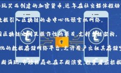 截至2023年，美国市场上存