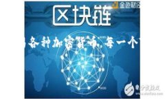 在讨论TP钱包地址泄露可能