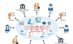 越南加密货币最新动态：