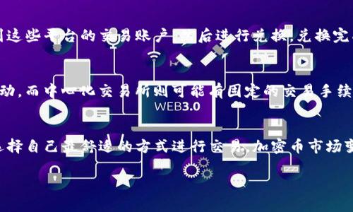 目前，TP钱包（TokenPocket）是一款广泛使用的多链钱包，用户可以通过多种方式进行兑换和交易，包括在应用内进行代币兑换或在支持TokenPocket的去中心化交易所（DEX）交易。如果你想兑换TP钱包中的数字资产，以下是一些步骤和建议：

1. 使用TP钱包内的兑换功能
首先，打开TP钱包应用。在主界面中，你会看到“兑换”或“交易”选项。点击这个选项，你可以选择要兑换的代币。一般来说，TP钱包支持多种代币的兑换，用户可以在这里选择想要兑换的资产和目标资产，从而完成交易。

2. 去中心化交易所 (DEX) 兑换
如果TP钱包内没有你想兑换的代币，或者想要更低的交易费用，可以考虑使用去中心化交易所。比如Uniswap、PancakeSwap等。首先，将你的代币从TP钱包转入这些交易所，然后按照指引进行交易。在这些平台上，你可以直接用你的代币去换取其他数字资产。

3. 中心化交易所兑换
如果你愿意使用中心化交易所，也可以在如币安、火币等平台上进行交易。先将你的TP钱包中的代币转移到这些平台的交易账户，然后进行兑换。兑换完成后，再将资产提取回TP钱包。在使用中心化交易所时，要注意安全性，以及防止钓鱼网站。

4. 注意费用和安全
在进行代币兑换时，请始终注意交易的费用和安全性。去中心化交易所的费用可能会因网络拥堵而有所波动，而中心化交易所则可能有固定的交易手续费。在进行任何交易前，确保你使用的是官方网站，避免被假冒网站欺骗。

总结
无论是使用TP钱包自带的兑换功能，还是通过去中心化或中心化交易所进行兑换，用户都应该保持警惕，选择自己最舒适的方式进行交易。加密币市场变化快速，建议在交易前充分研究和考虑风险，以保护自己的资产安全。

希望这些信息能帮到你！如果你还有其他问题，随时可以询问。