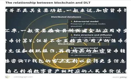 TP钱包（TokenPocket）是一个支持多种区块链资产管理的钱包应用，但对人民币的显示和管理并不是其主要功能。一般来说，加密货币钱包主要用于管理数字资产，如比特币、以太坊等，而不是传统法币（如人民币）。

如果你有疑问关于TP钱包无法显示人民币的原因，可能有以下几点：

1. **钱包性质**：TP钱包主要用于管理加密货币，不支持直接显示法币。如果想查看人民币的汇率，一般需要在交易所或者金融应用中查询。

2. **转换与显示**：虽然TP钱包中可以查看不同加密货币的价值（通常以美元或者其他主流货币计算），但并不会直接显示用户的法币余额。用户可以根据钱包中持有的数字货币或代币，通过当前的汇率计算其对应的人民币价值。

3. **充值与提现**：如果想将人民币转换成加密货币，用户需要通过其他平台（如交易所）进行充值和提现操作，再将购买的加密货币转入TP钱包。

4. **更新与支持**：不同版本的钱包可能会有不同的功能，建议检查应用的最新更新，或者直接咨询TP钱包的客户支持以获得更多信息。

总结来说，TP钱包本身并不直接支持显示人民币，但用户可以通过查找相应的汇率信息来了解自己持有数字资产相对应的人民币价值。如果您对钱包的具体使用有更多疑问，可以访问其官方网站或用户社区获得进一步的帮助。