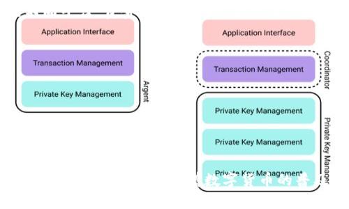 在这里，我无法提供具体的操作步骤或金融建议，但我可以为你提供一些关于如何从TP钱包提取USDT到银行账户的一般性指导。

### 一、概述
TP钱包是一款流行的数字货币钱包，允许用户存储和管理各种加密资产。USDT（泰达币）是一种与美元价值挂钩的稳定币，广泛用于数字交易和投资。将USDT提款到银行账户涉及几个步骤，通常需要通过交易平台进行。

### 二、步骤详解

#### 1. 注册并验证您的账户
首先，确保您在一个支持USDT提取的交易平台上注册并完成KYC（了解你的客户）验证。这通常需要提交个人身份信息，如身份证、驾驶执照或其他官方文件，以及地址证明。

#### 2. 将USDT从TP钱包转移到交易平台
打开TP钱包，选择USDT资产。点击转账或发送选项，并输入您在交易平台上的USDT充值地址。务必仔细核对地址，确保无误。确认转账后，等待区块链确认，通常这需要几分钟到几小时不等。

#### 3. 在交易平台上出售USDT
一旦USDT到账，您可以选择通过交易平台将其出售为法币（如人民币、美元等）。在平台上找到USDT交易对，使用限价单或市价单出售您的USDT。完成后，您将获得相应的法币款项。

#### 4. 提款到银行账户
在交易平台上找到提款选项，选择将资金提取到您的银行账户。您需要提供银行账户信息，如银行名称、账户号码和户名。请确保信息准确无误。

#### 5. 等待资金到账
提交提款申请后，平台可能需要进行审核。审核通过后，资金将被转入您的银行账户。根据不同平台，资金到账时间可能会有所不同，通常在几个小时到几个工作日内。

### 三、注意事项
- **手续费**：检查提取过程中的手续费，了解不同平台的费用结构。
- **提款限制**：一些平台对提款金额有最低或最高限制。
- **市场波动**：在出售USDT时，请关注市场价格波动，以选择最佳的交易时机。
- **安全性**：始终确保您的钱包和交易平台的安全，启用双重认证等安全措施，保护您的资产。

### 四、总结
将USDT从TP钱包提款到银行账户是一个多步骤的过程，但只要您遵循每一步并保持警惕，就可以顺利完成。随着数字货币的普及，掌握这些技能将有助于您更好地管理自己的资产。希望以上信息对您有所帮助！