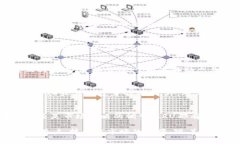CRU加密货币通常指的是与