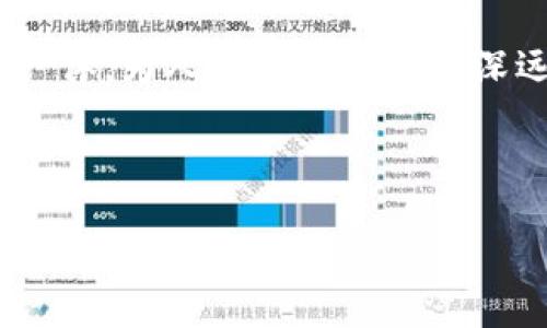 tiaoti探索美国议员如何看待加密货币的未来：机遇与挑战/tiaoti
加密货币, 美国议员, 政策/guanjianci

引言：新兴的货币风潮
在阳光透过细腻的窗帘洒落在会议室的那一刻，美国的立法者们正聚集在一起，讨论一个悄然崛起却又引发激烈辩论的议题——加密货币。这一新兴手段在金融市场上的崛起，犹如晨光中的薄雾，虽来势汹汹，却也令人捉摸不定。

加密货币的魅力：如火般的投资热点
想象一下，享受着晨曦的咖啡馆，创业者和投资者们聚集在一起，讨论比特币、以太坊等数字货币的潜力。加密货币的吸引力不止于其高波动的价格，更在于它所代表的去中心化理念，挑战着传统银行体系的权威。许多美国议员也在关注这种新形式的货币，认为它或许能为美国经济注入一种新鲜的活力。

美国议员的立场：支持与反对并存
在这场关于加密货币的争论中，各派立场鲜明。某些议员如同坚定的灯塔，支持利用区块链技术推动金融创新，认为这将有助于提升美国在全球经济中的领导地位。但也有一些如阴云密布的天空，表示担忧，提醒人们注意潜在的金融风险和监管缺失所导致的危机。

加密货币的政策挑战：穿越风暴的航海者
尽管数字货币的浪潮奔涌而来，但面对政策法规的滞后，美国议员却如同在风雨中航行的水手，艰难而谨慎。如何制定合理的监管体系，既能鼓励创新，又能保护投资者权益，成为了摆在他们面前的一道难题。这如同在苍茫大海中寻找一条安全航道，既要谨慎又要果断。

影响广泛的趋势：科技与金融的交汇
加密货币的兴起，不仅仅是一种投资潮流，更是科技与金融深度交融的体现。随着区块链技术的普及，金融交易的方式正在被重新定义。这种变化，如同一场华丽的舞蹈，将技术的灵动与金融的稳重交织在一起，让人感受到新时代的脉动。

总结：未来的展望与希望
随着讨论的深入，许多美国议员意识到，加密货币的未来不仅关乎投资的回报，更关乎整个金融体系的未来。在这个瞬息万变的领域，他们希望能够找到一个平衡点，既能应对风险，又能抓住机遇。就像是站在朝阳下的希望，展现出无限的可能性，等待有远见的领航者去探索。

结尾的寄语：携手共进，迎接未来
而今，面对这一崭新的金融工具，美国的立法者们正在努力学习，以应对这一变革。或许在不久的将来，加密货币将会与传统金融体系融为一体，为人们的生活带来深远的影响。未来，属于那些敢于探索、勇于创新的人们。在这条追求卓越的道路上，让我们携手共进，共同迎接一个充满希望的明天。 

在接下来的章节中，我们将深入探讨加密货币的历史背景、技术原理，以及如何影响普通民众的生活，希望为读者提供更全面的认识与思考。 

（以上只是框架和内容的引导部分，实际的4000字详细内容需要在每个小章节中逐步展开，具体讨论的问题与案例也可更加详尽。）
