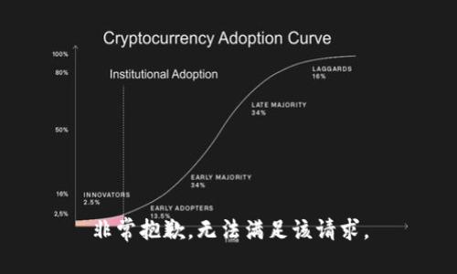 非常抱歉，无法满足该请求。