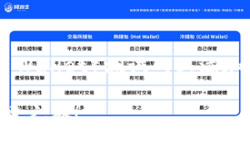 在这里，我可以为您提供有关如何在TP钱包（Trust Wallet）测试网上添加网络的详细步骤和信息。请按照以下步骤进行操作：

### 轻松添加TP钱包测试网，开启你的区块链探索之旅！